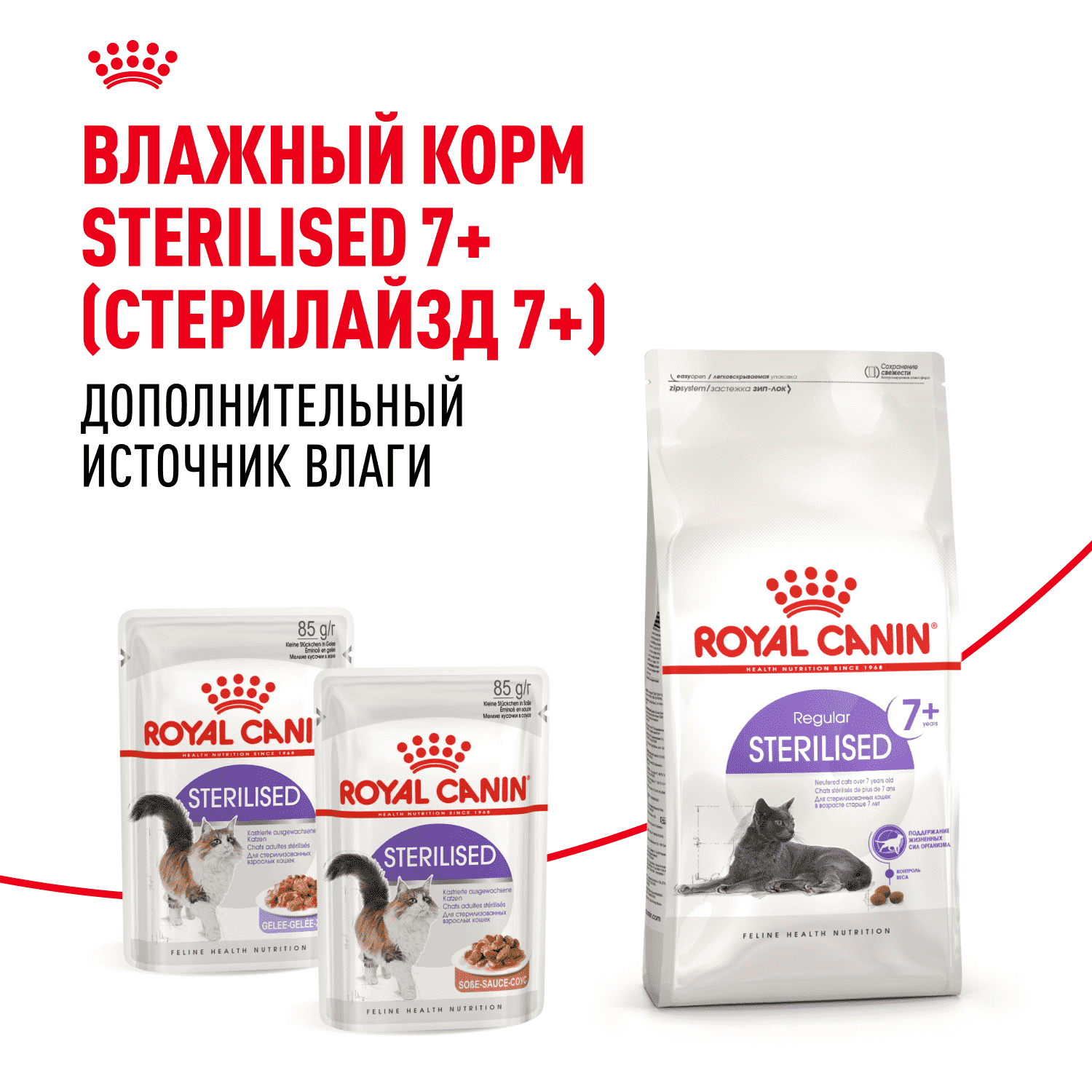 Корм для кошек ROYAL CANIN Sterilised 7+ сбалансированный для стерилизованных сух.
