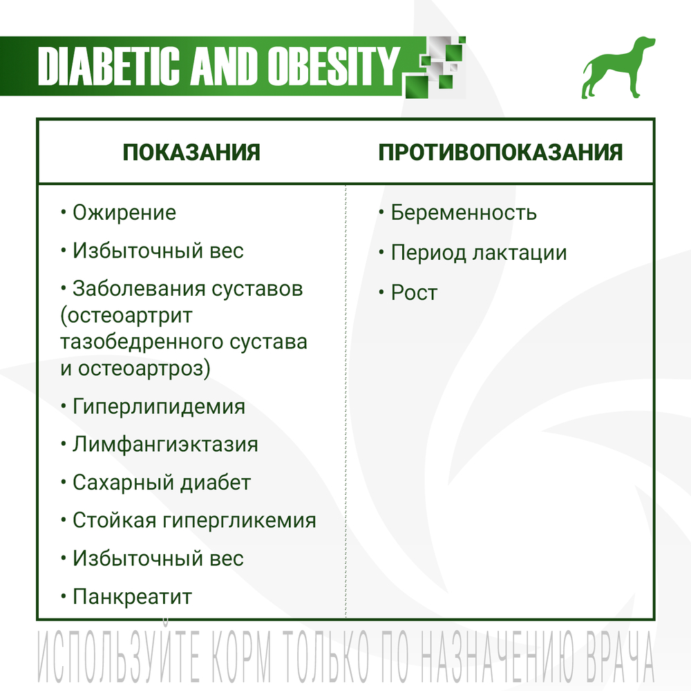 Корм для собак MONGE VetSolution Diabetic and Obesity при сахарном диабете и лишнем весе банка