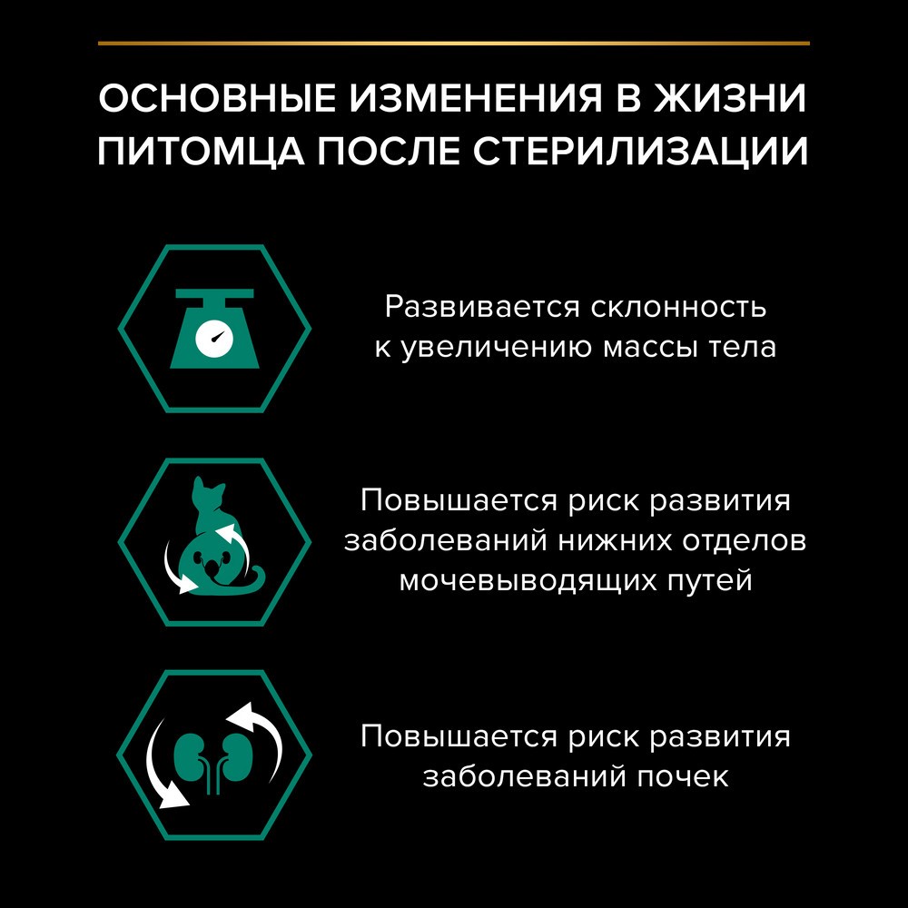 Корм для кошек PRO PLAN Sterilised Maintenance для стерилизованных, с курицей в соусе пауч
