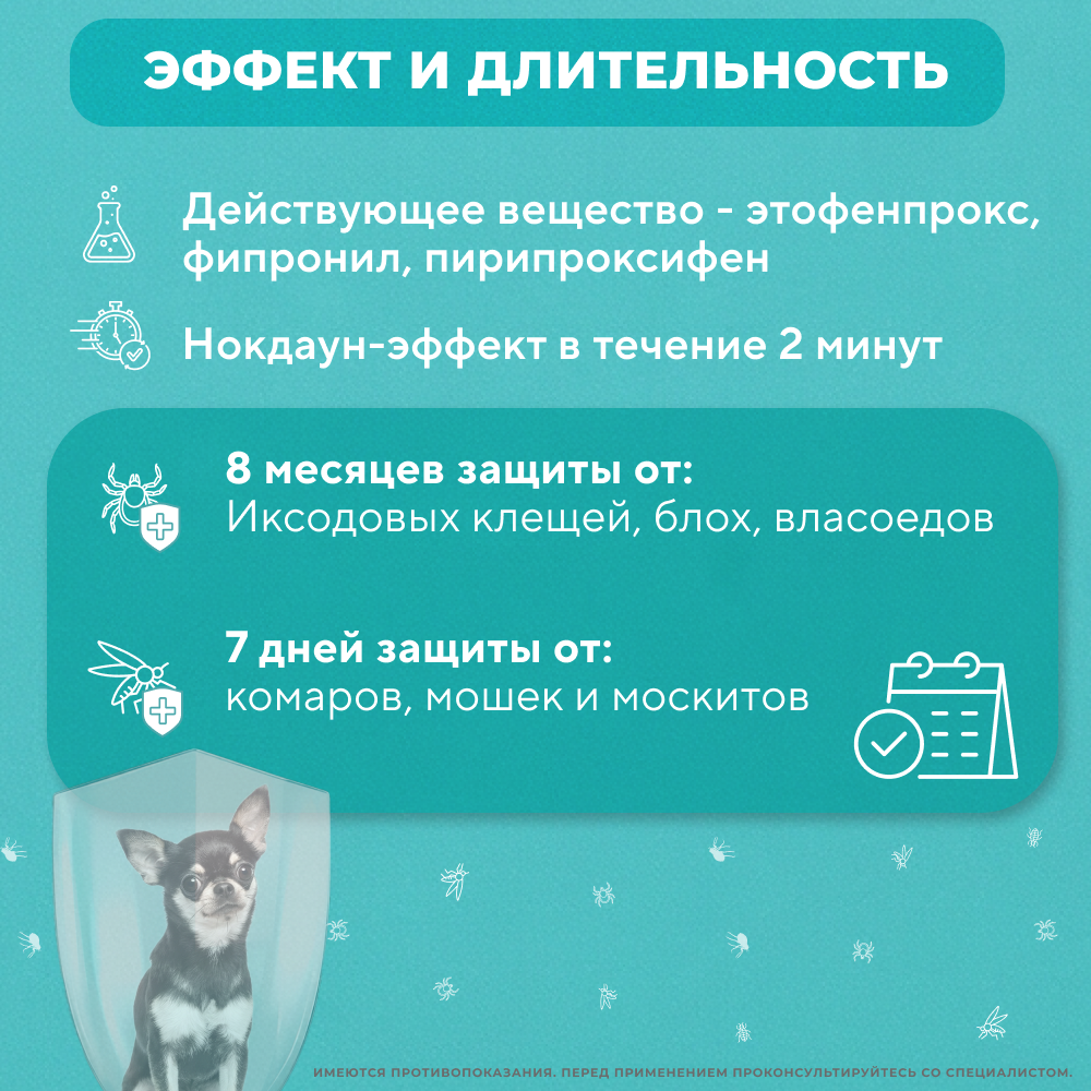 Ошейник для щенков и собак мелких пород ROLF CLUB 3D от клещей и блох
