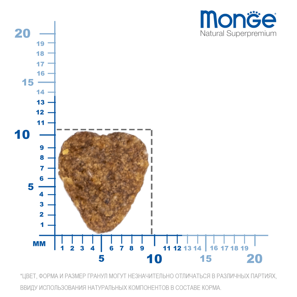 Корм для кошек MONGE Cat Indoor для домашних кошек сух.