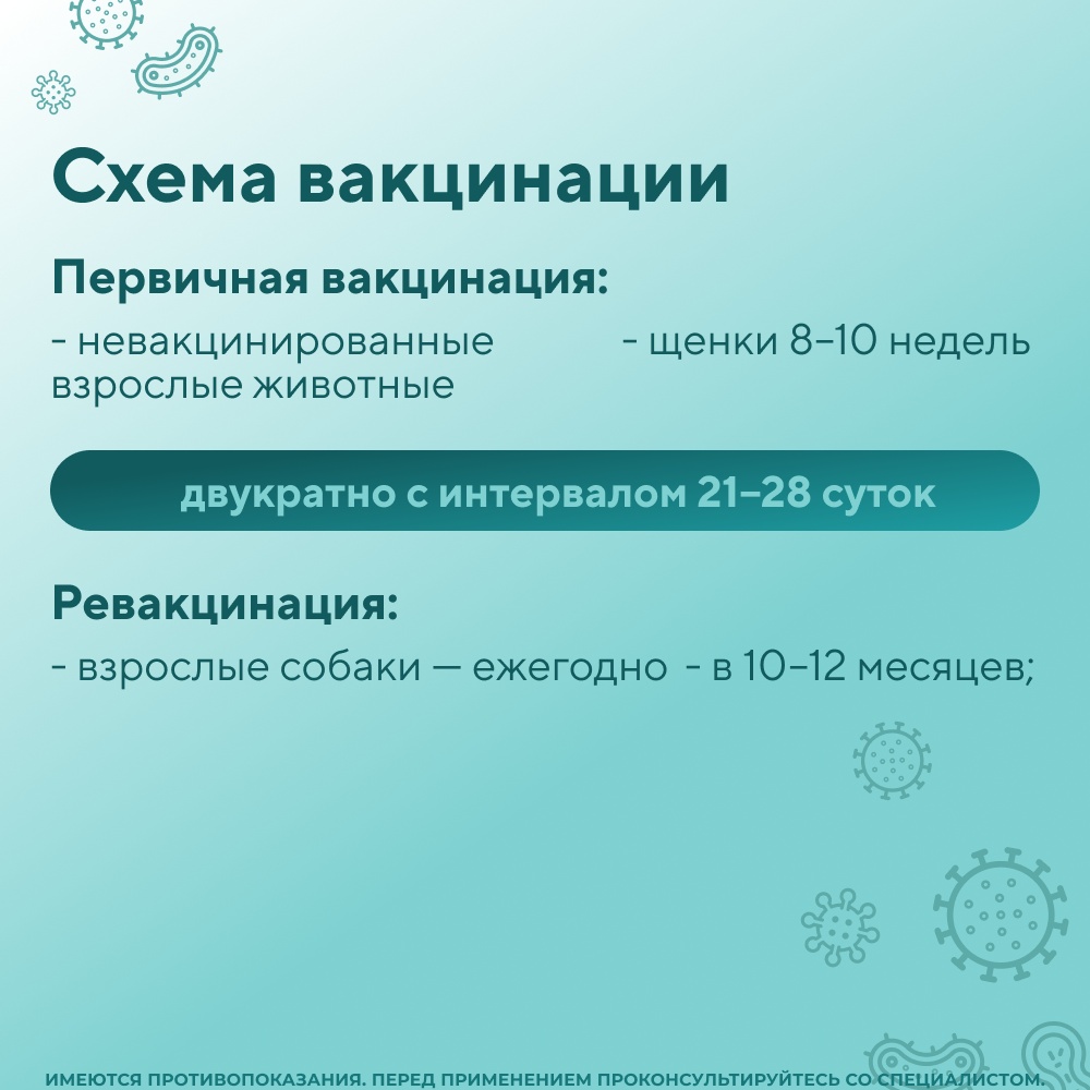 Вакцина для собак НАРВАК Мультикан-8, 1 доза