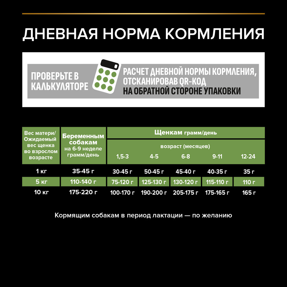 Корм для щенков PRO PLAN Healthy Start для мелких и карликовых пород, с курицей сух.