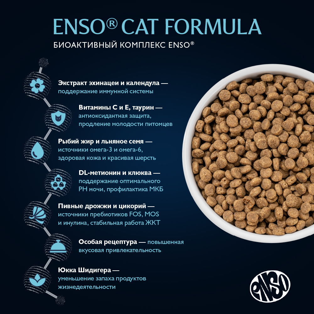 Корм для кошек ENSO formula Sterilized для стерилиз., со свежей белой рыбой и клюквой сух.