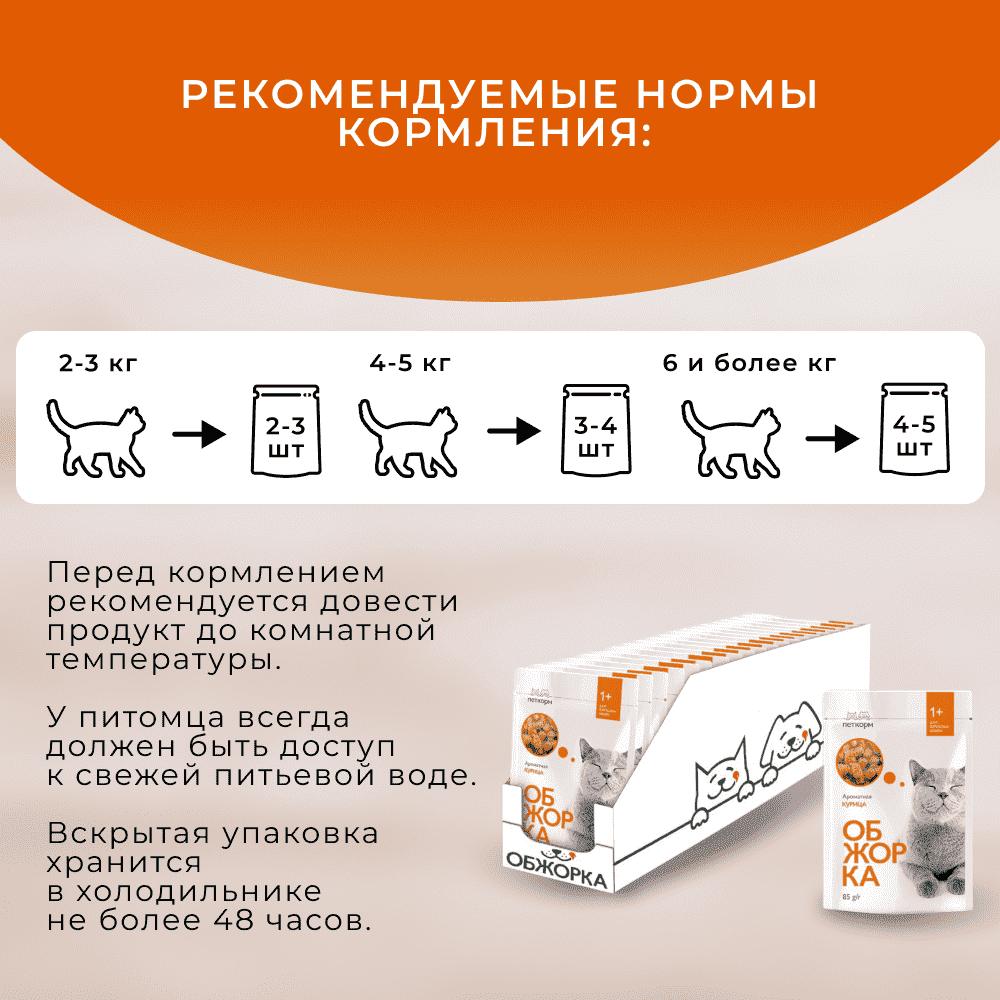 Корм для кошек ОБЖОРКА кусочки в желе с курицей пауч