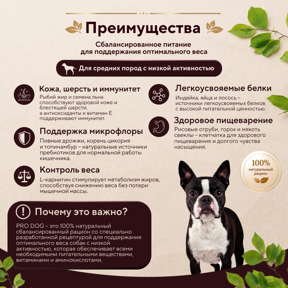 Корм для собак PRO DOG для средних пород для поддержания оптимального веса, индейка сух.