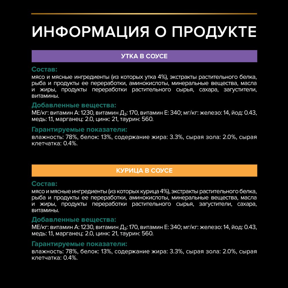 Корм для кошек PRO PLAN Sterilised Maintenance для стерилизованных, утка, курица пауч 10x85г НАБОР