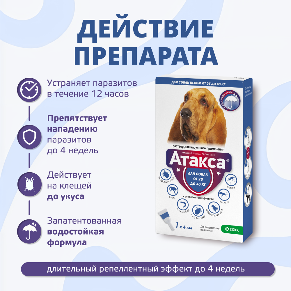 Капли для собак KRKA Атакса от иксодовых клещей, блох, вшей, власоедов (свыше 25кг) 4,0мл