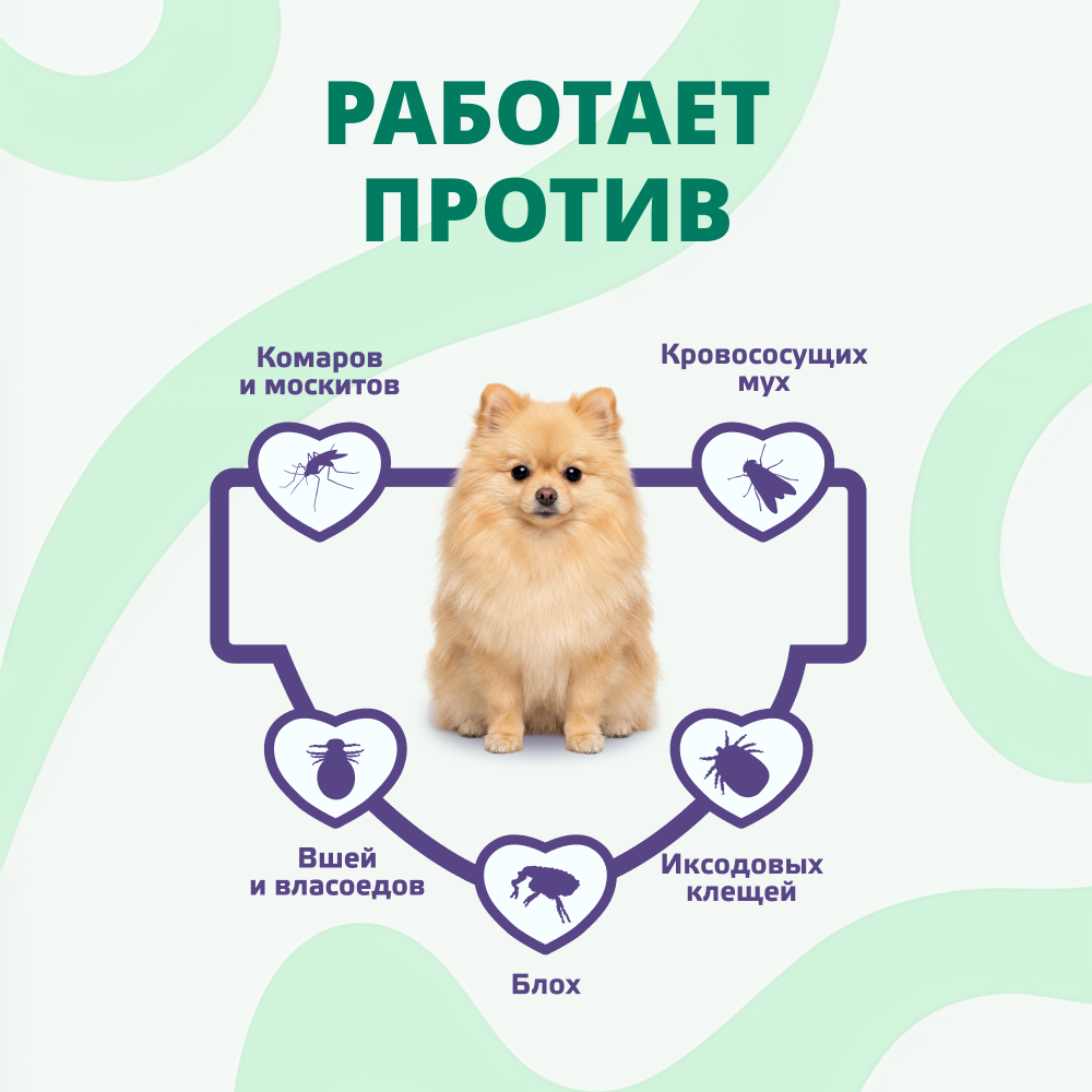 Капли для собак KRKA Атакса от иксодовых клещей, блох, вшей, власоедов (до 4кг) 0,4мл