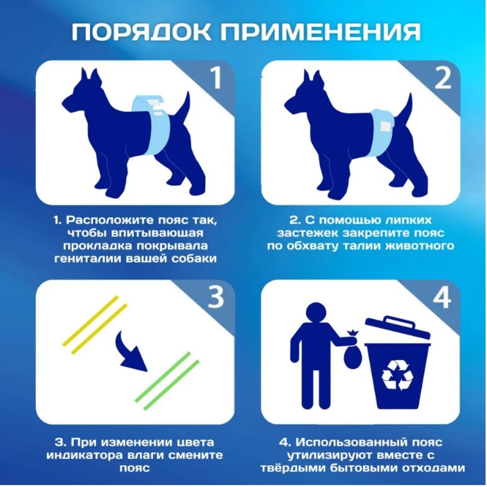 Пояс для кобелей CLINY одноразовые, с индикатором влаги размер S 12шт