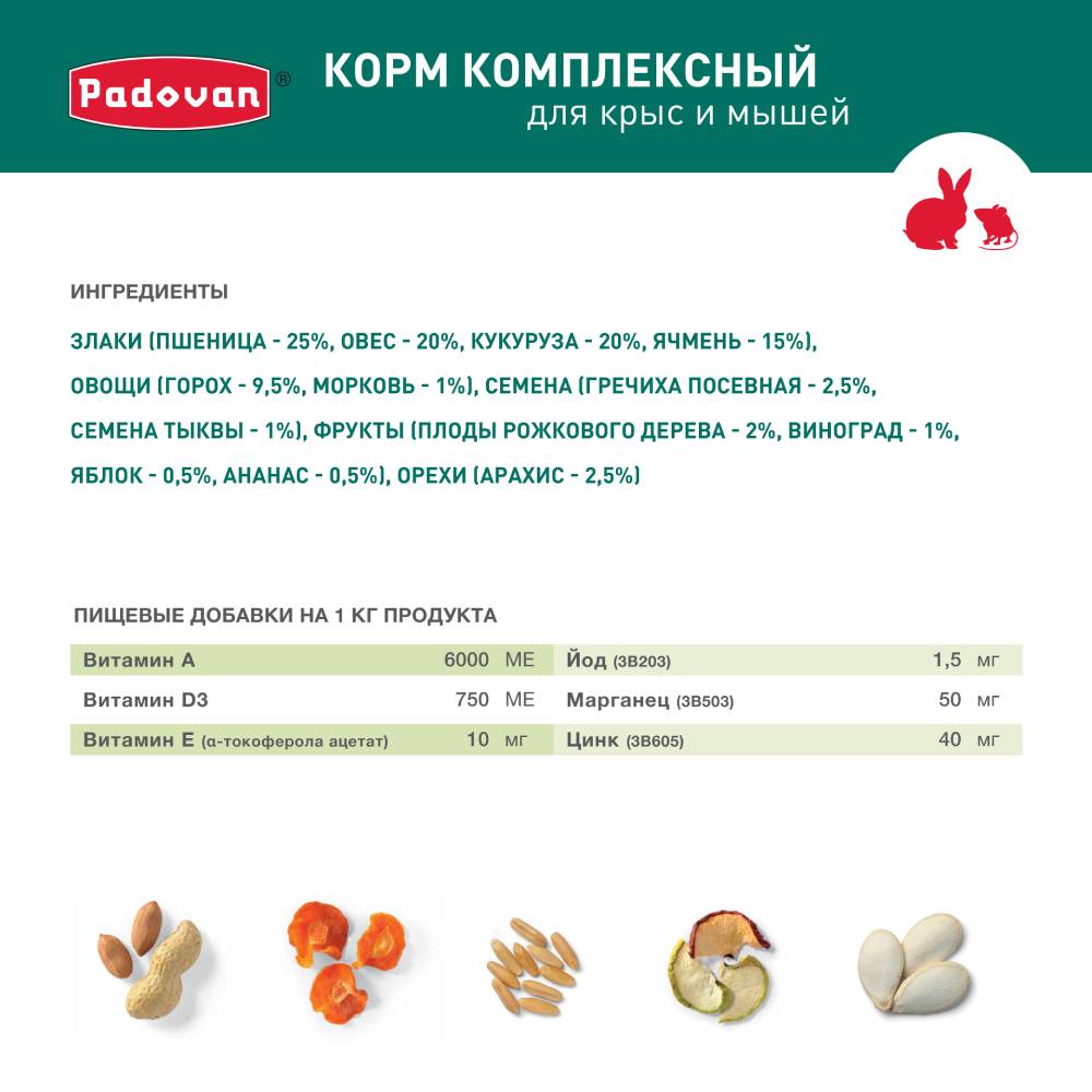 Корм для грызунов PADOVAN Grandmix Topolini E Ratti комплексный/основной для мышей и крыс