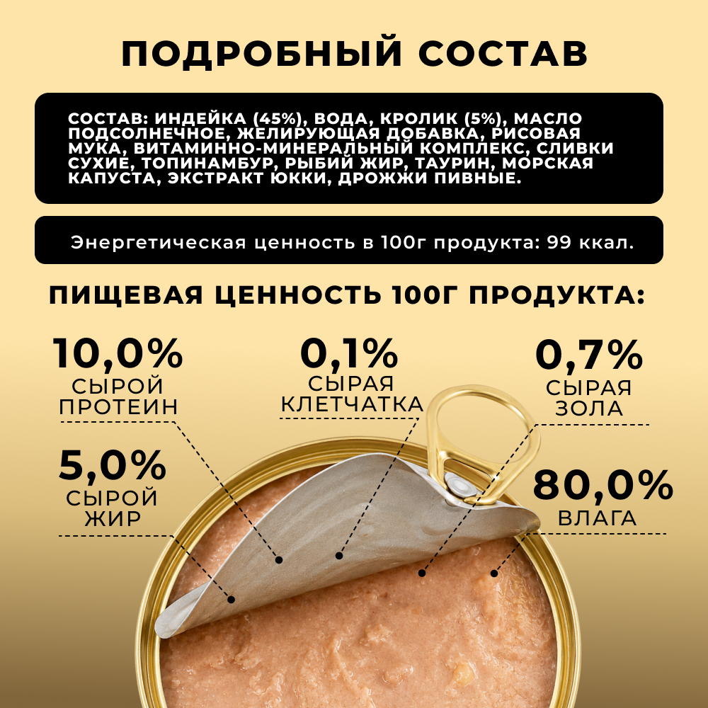 Корм для кошек СЧАСТЛИВЫЙ ГУРМАН при чувствительном пищеварении, с кроликом в соусе, банка