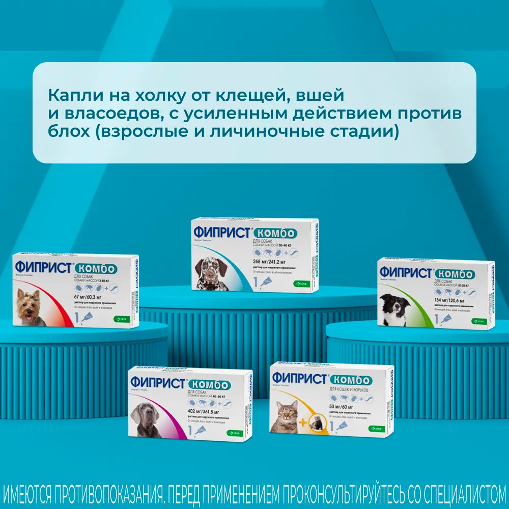 Капли для собак KRKA Фиприст Комбо от клещей и усиленным действием против блох (20-40кг) 2,68мл, 1 пипетка