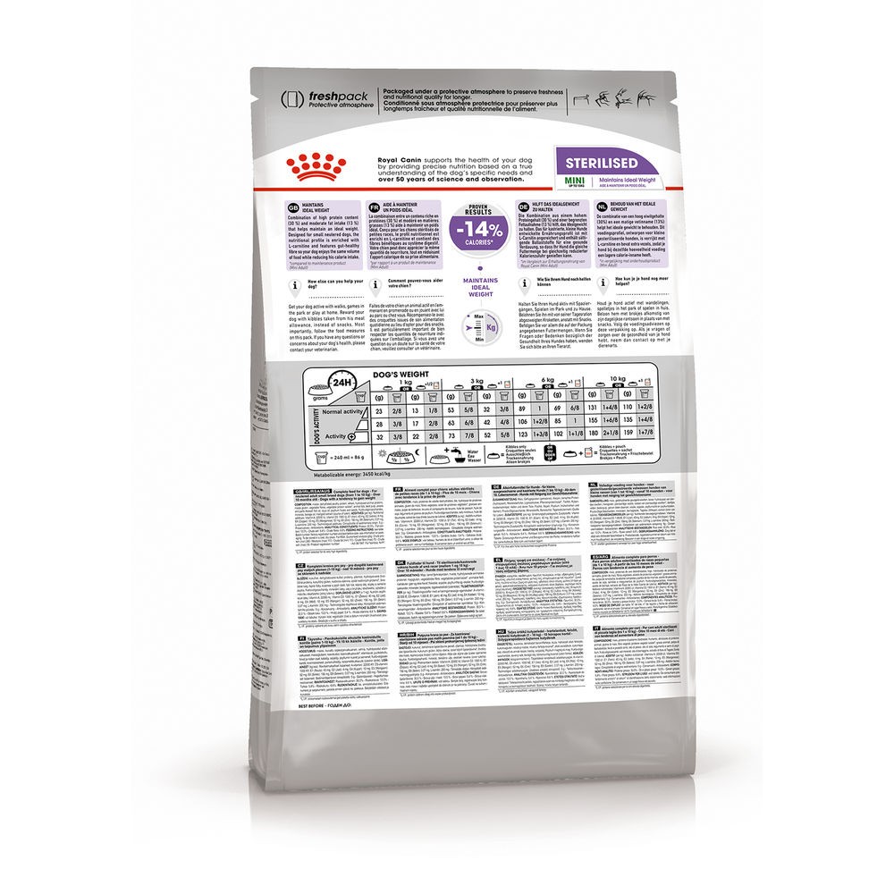 Корм для собак ROYAL CANIN Size Mini Sterilised сух.