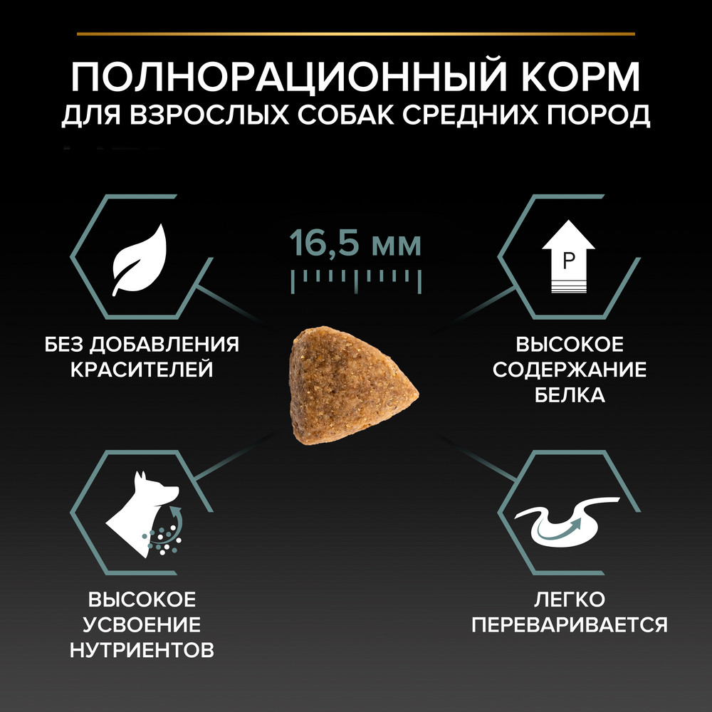 Корм для собак PRO PLAN Sensitive Digestion для средних пород с чув. пищеварением, ягненок сух.