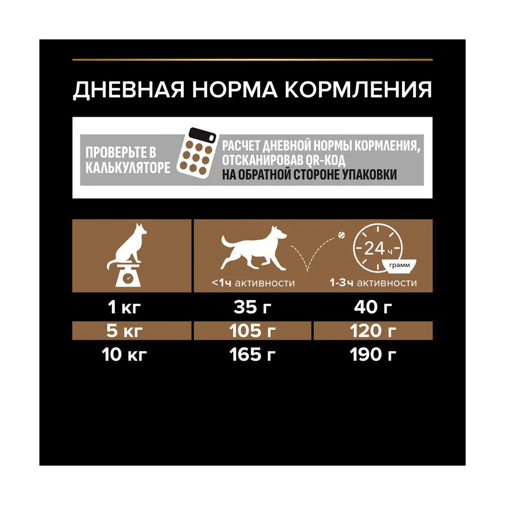 Корм для собак PRO PLAN Duo delice для мелких и карликовых пород, с говядиной сух.