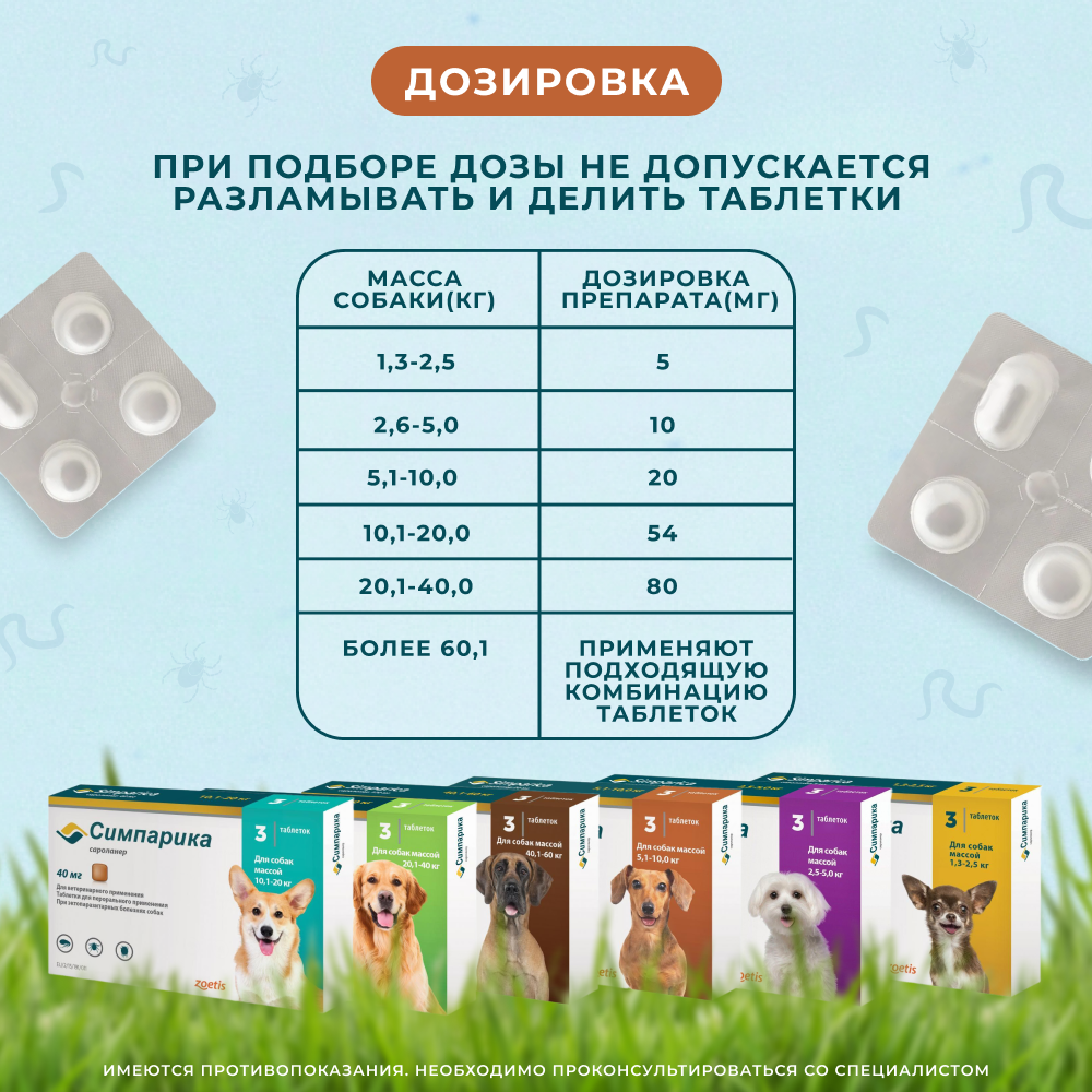 Таблетки для собак ZOETIS Симпарика от блох и клещей (5-10кг) 20мг, 3 таб на 105 дн.