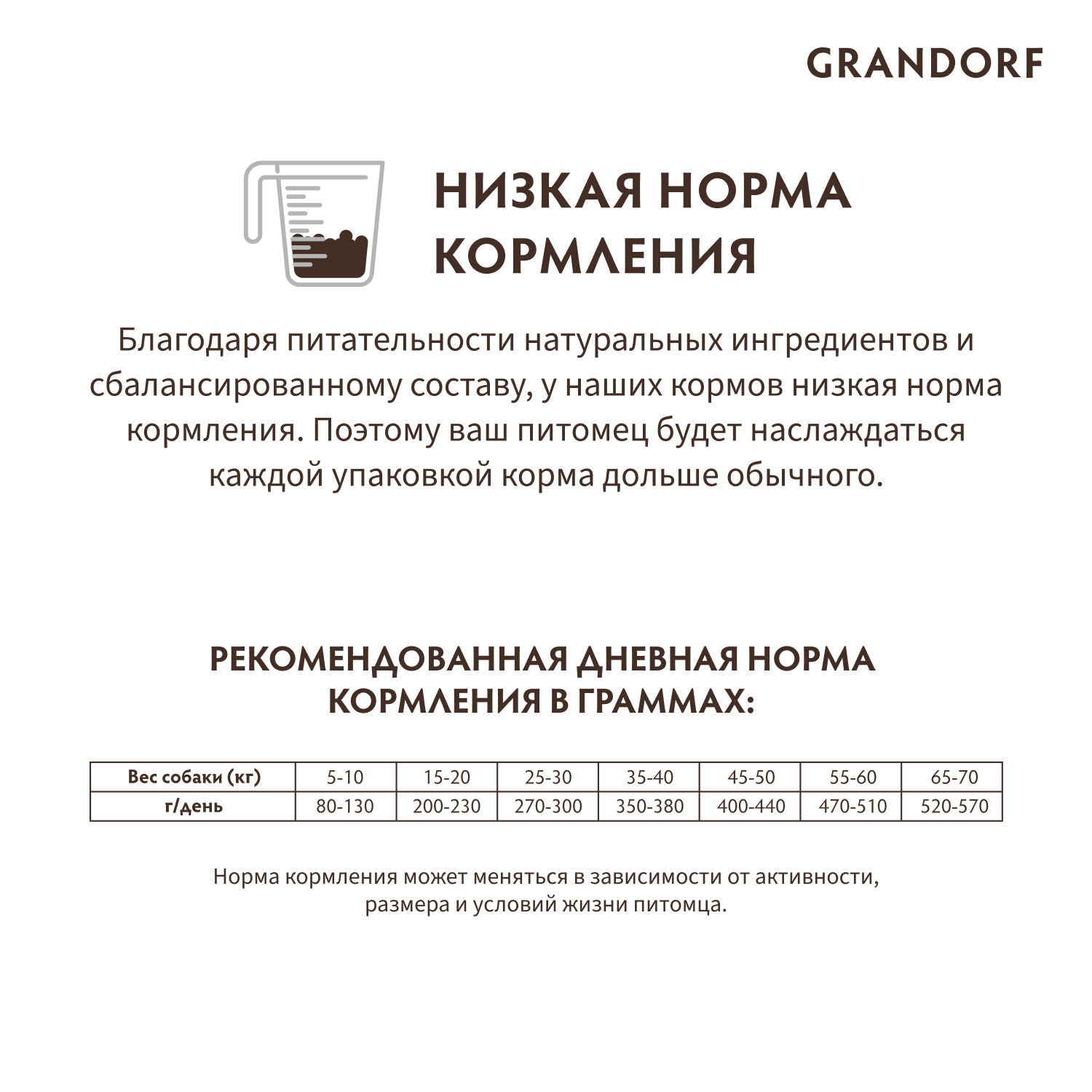 Корм для собак GRANDORF для средних и крупных пород, кролик с индейкой сух.