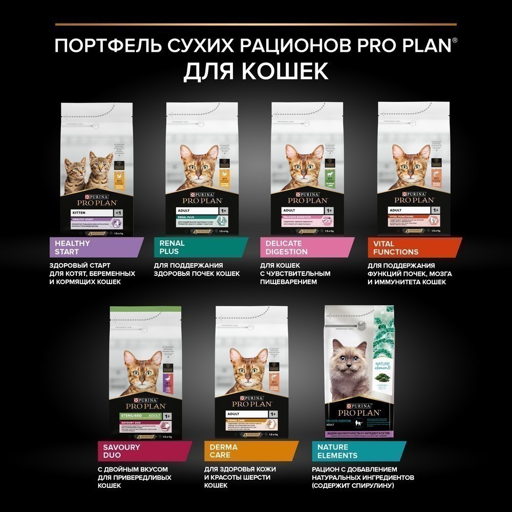 Корм для кошек PRO PLAN Nature Elements Delicate Digestion с чув. пищеварением с индейкой сух.
