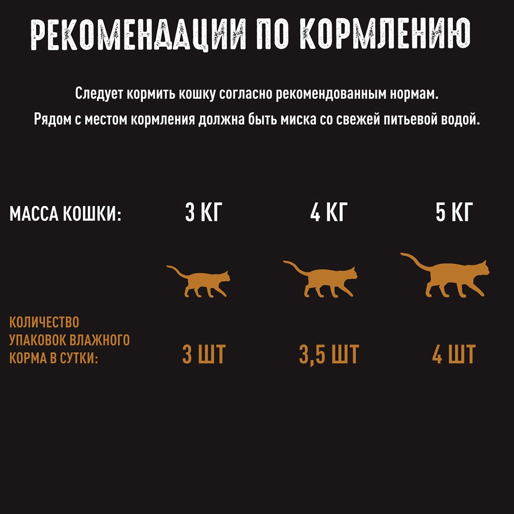 Корм для кошек CRAVE Индейка пауч