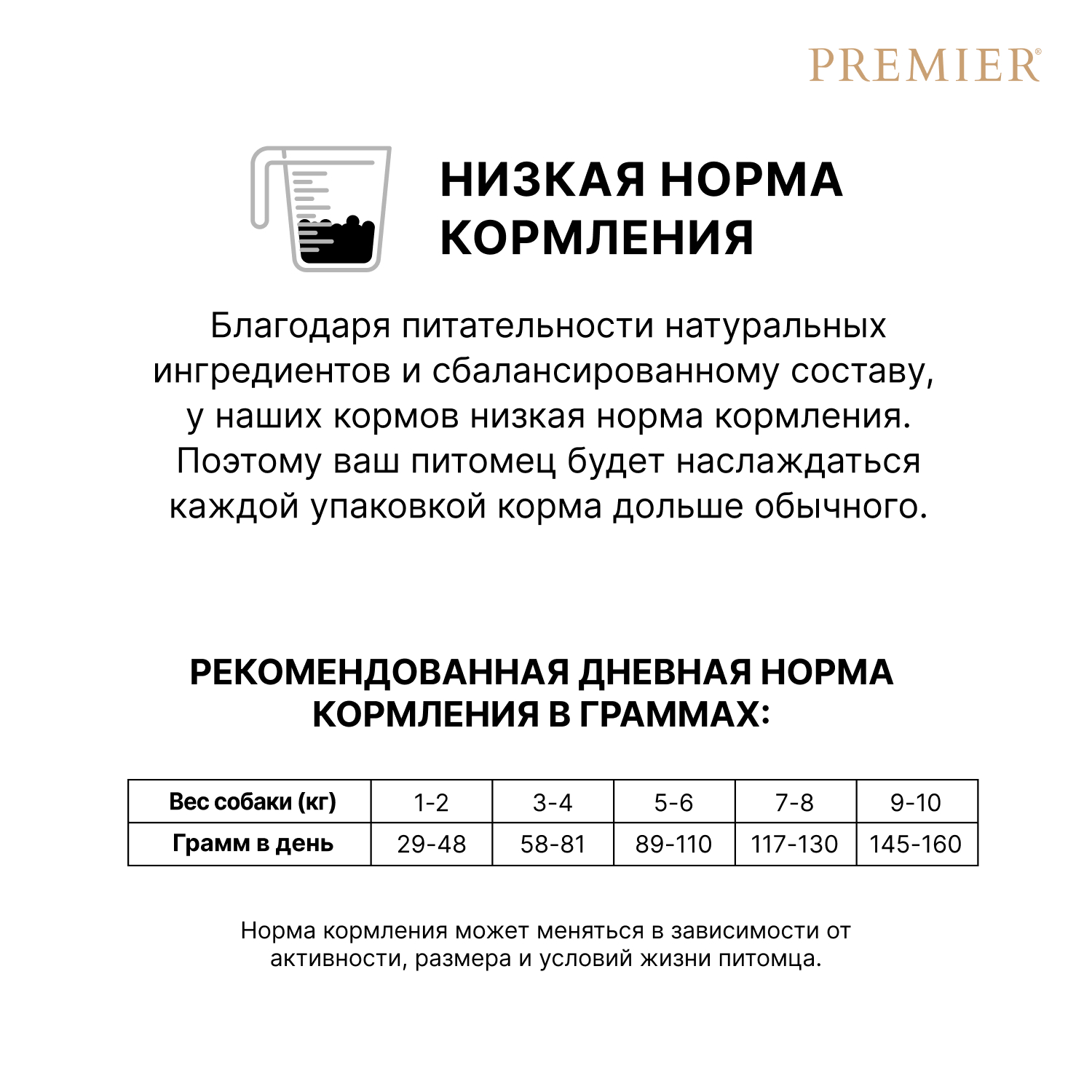 Корм для собак PREMIER Dog для мелких пород, свежее мясо ягненка с индейкой сух.