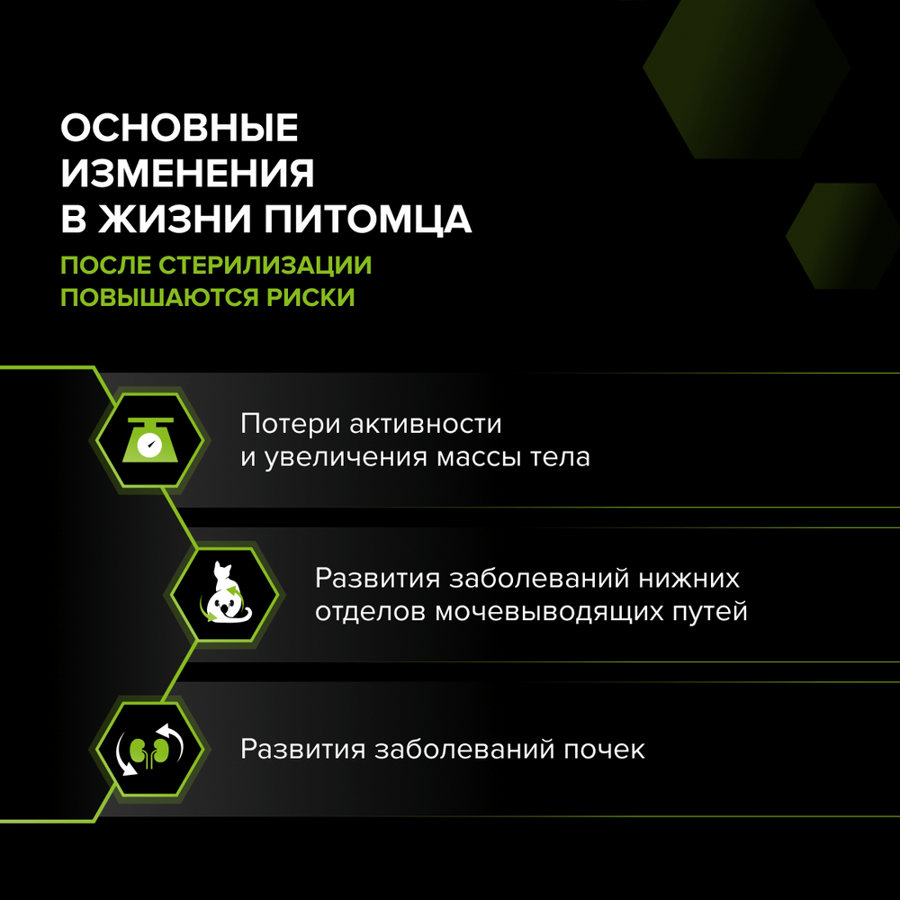Корм для кошек PRO PLAN при чувствительном пищеварении, курица сух.
