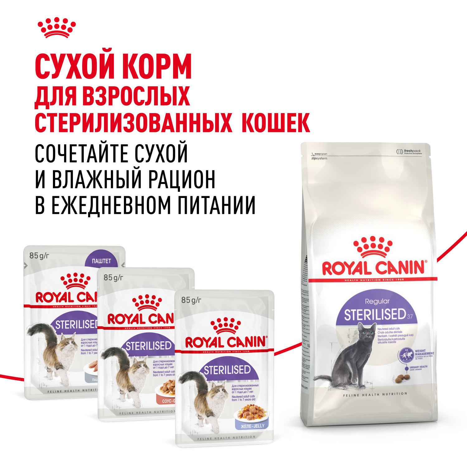 Корм для кошек ROYAL CANIN Sterilised для стерилизованных, паштет пауч