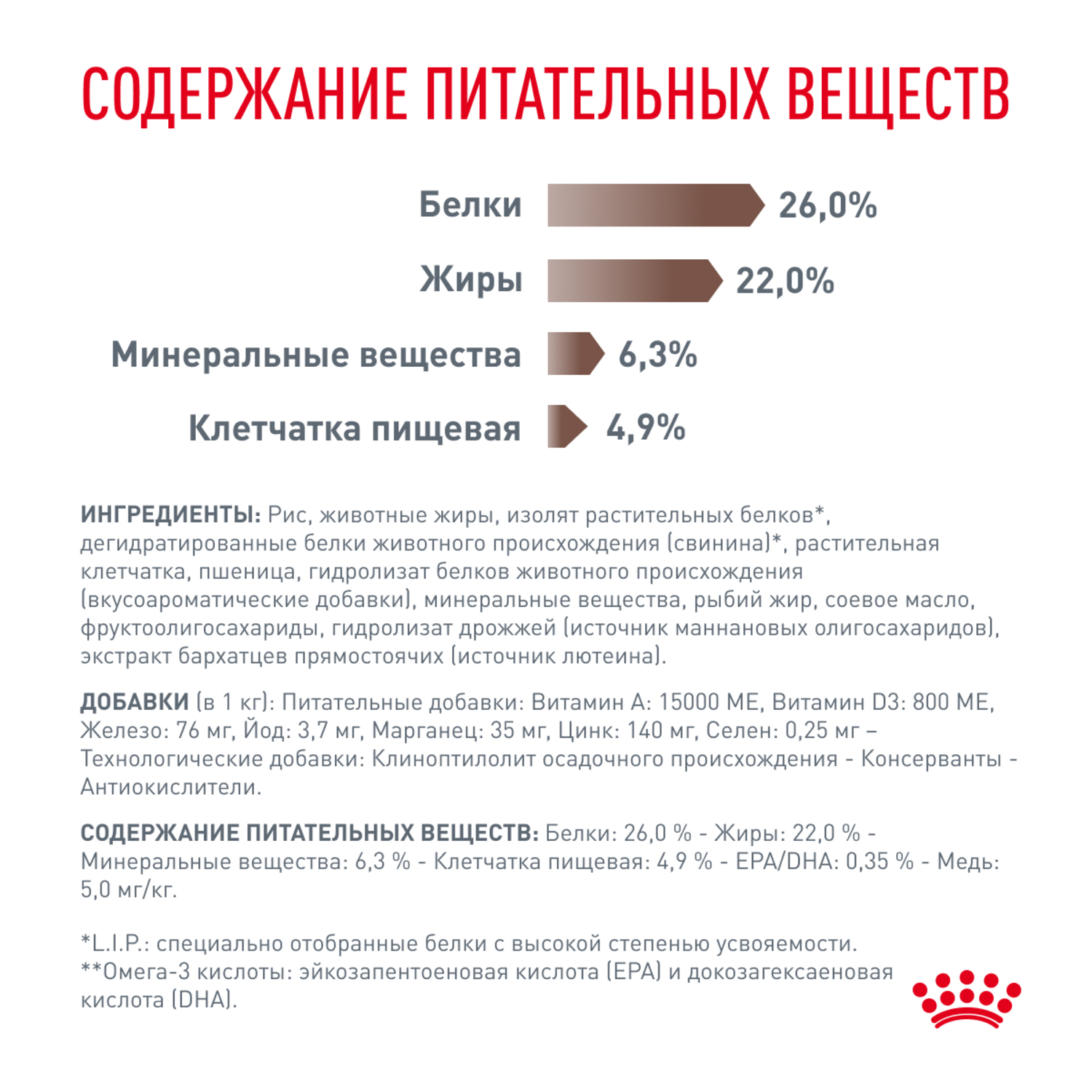 Корм для кошек ROYAL CANIN Vet Diet Hepatic HF26 при заболеваниях печени, свинина сух.