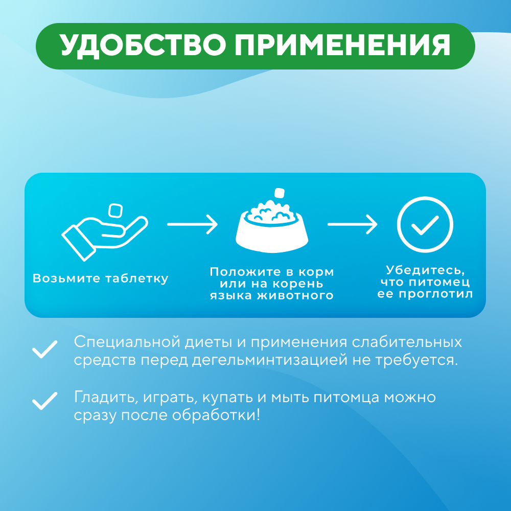 Антигельминтик для кошек и собак АВЗ Фебтал таб. 6шт
