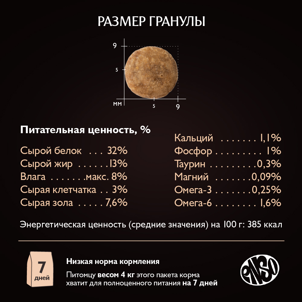 Корм для кошек ENSO formula Monoprotein с чув.пищевар., со свежей индейкой и шпинатом сух.