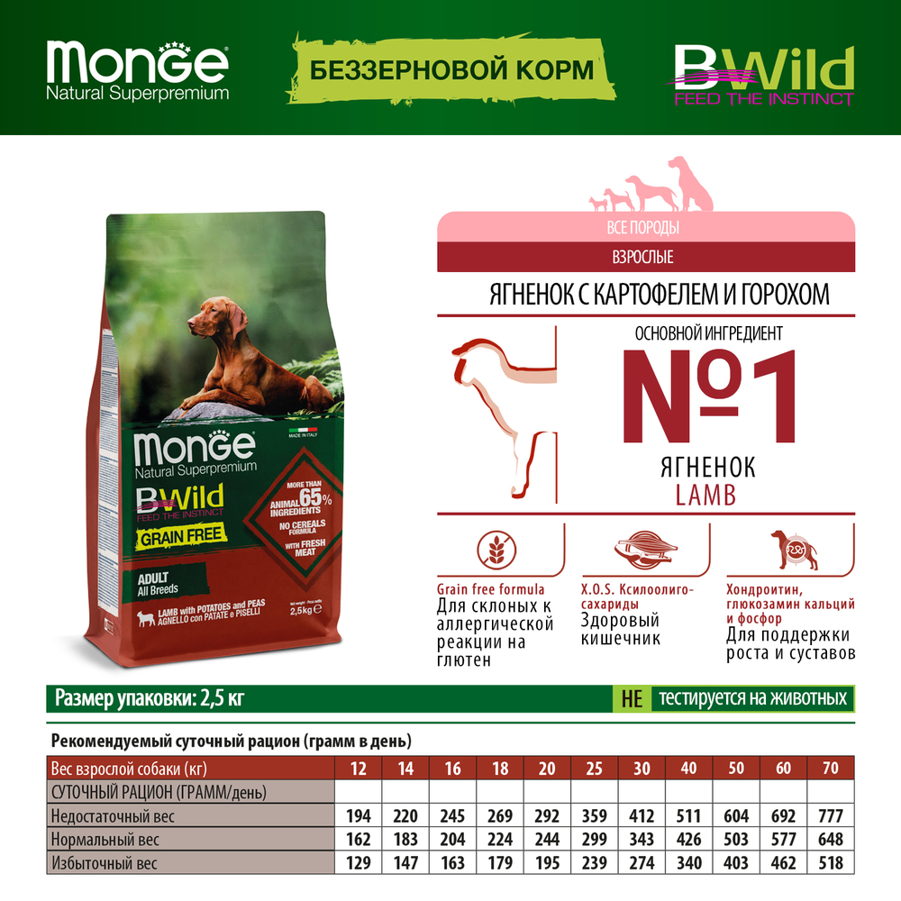 Корм для собак MONGE BWild Grain Free беззерновой мясо ягненка с картофелем и горохом сух.