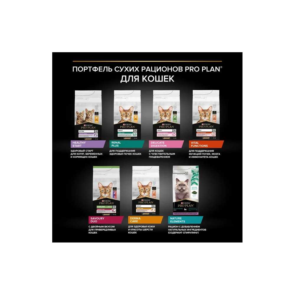 Корм для кошек PRO PLAN Delicate Digestion с чувствит.пищеварением, индейка сух. 400г+200г ПРОМО
