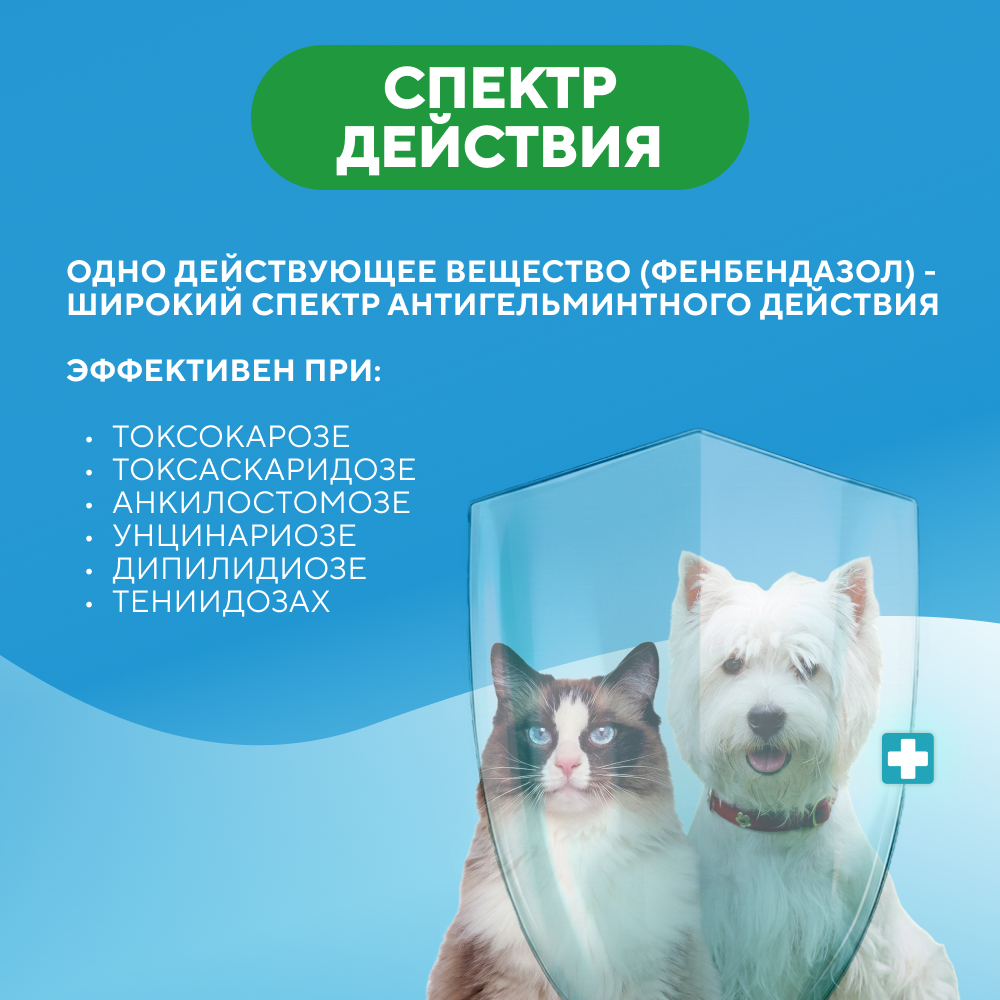 Антигельминтик для кошек и собак АВЗ Фебтал таб. 6шт