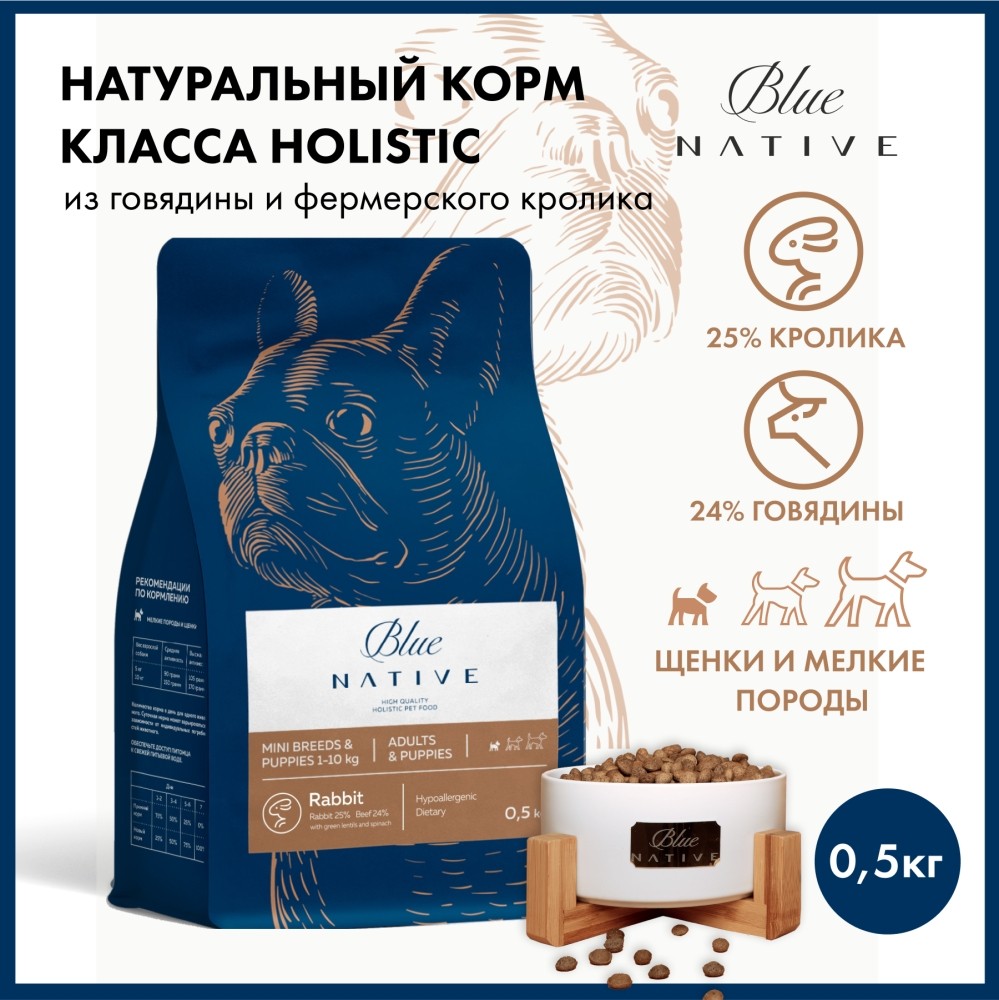 Корм для собак BLUENATIVE для мелких пород, кролик сух.