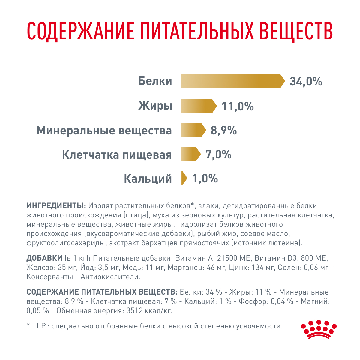 Корм для кошек ROYAL CANIN Urinary S/O Moderate Calorie при мочекаменной болезни сух.