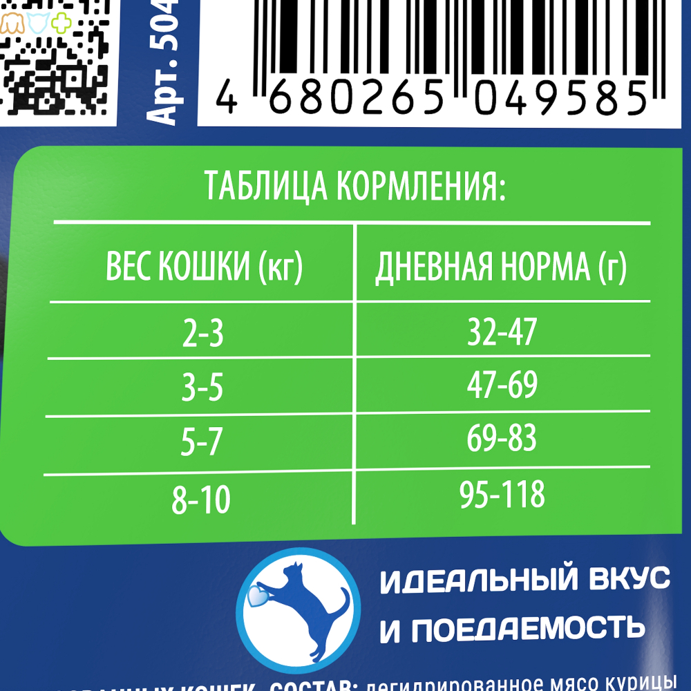 Корм для кошек БРИТ Премиум для стерилизованных, курица сух.