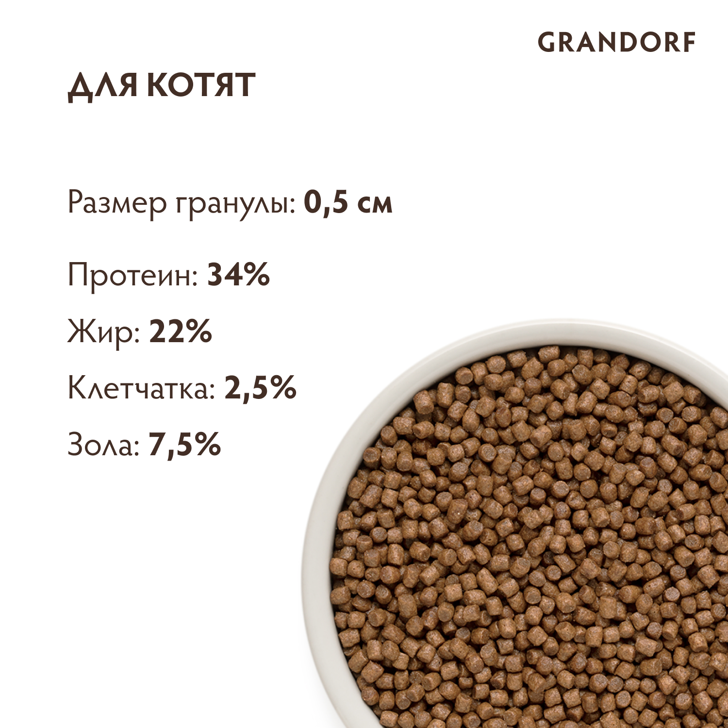 Корм для котят GRANDORF Ягненок с индейкой сух.