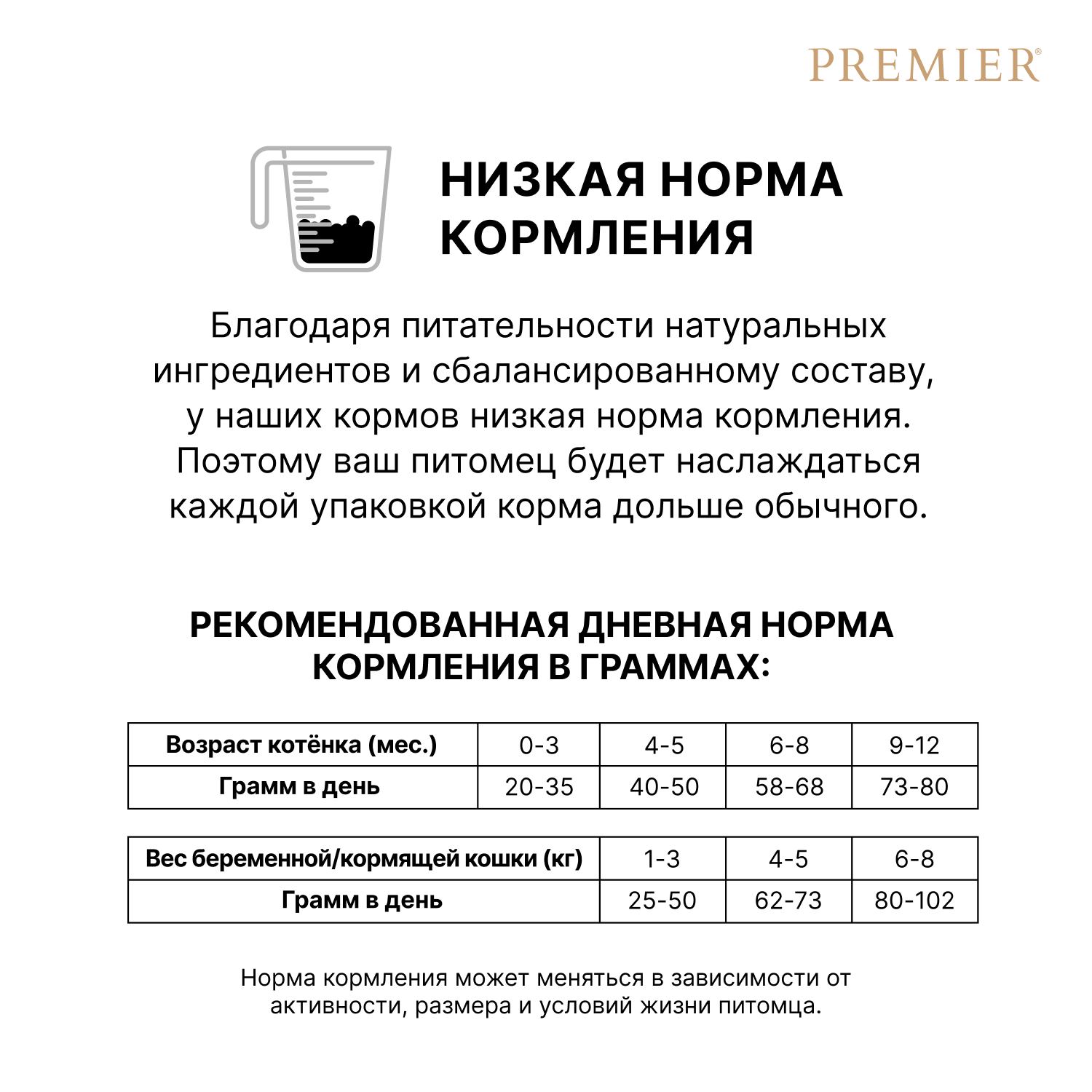 Корм для котят PREMIER Cat Свежая индейка сух.