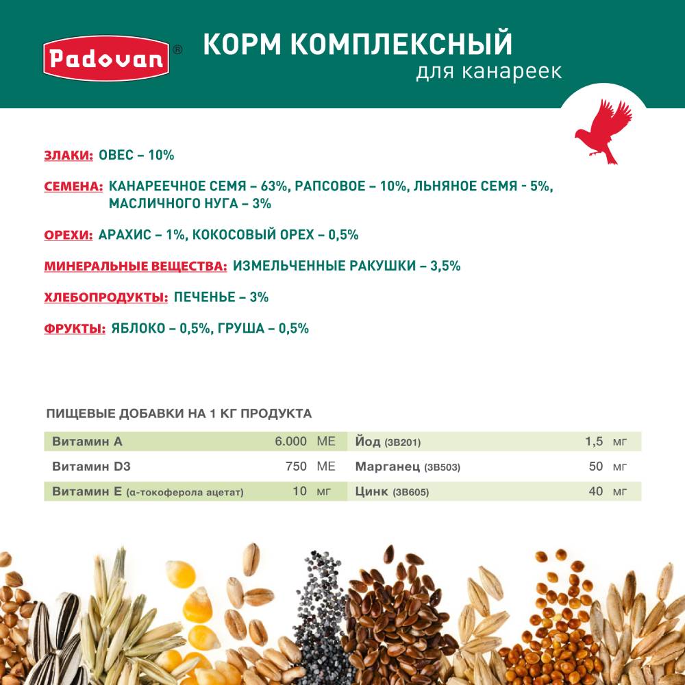 Корм для птиц PADOVAN основной для канареек
