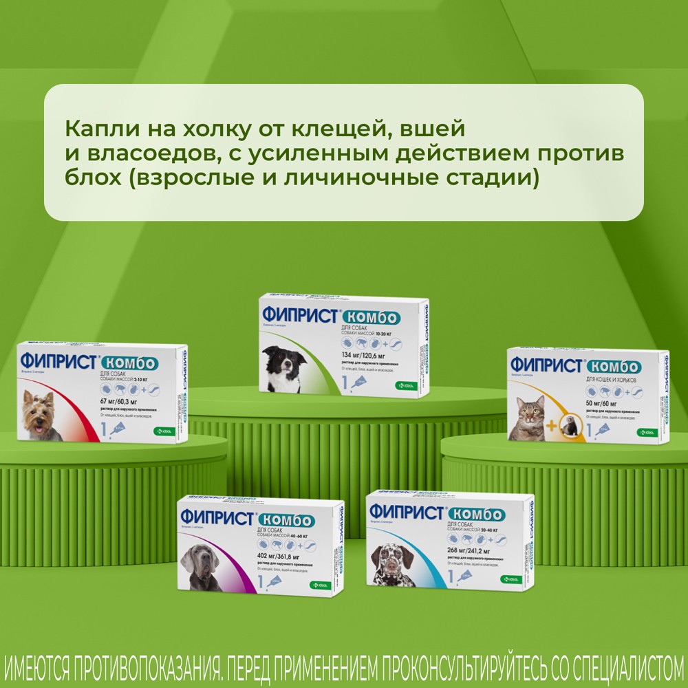 Капли для собак KRKA Фиприст Комбо от клещей и усиленным действием против блох (10-20кг) 1,34мл, 1 пипетка