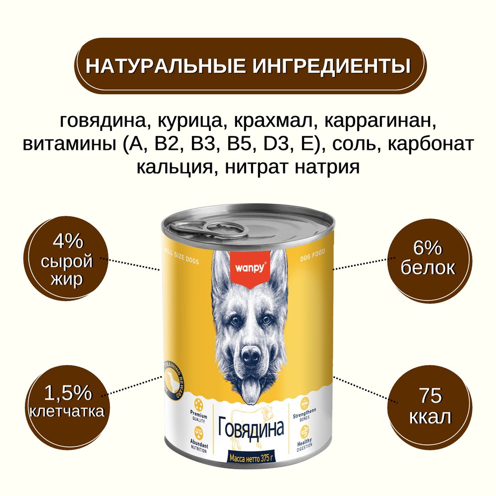 Корм для собак WANPY Dog говядина банка