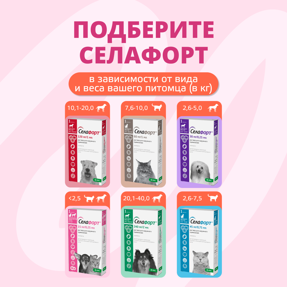 Капли для собак и кошек KRKA Селафорт от ушных и чесоточ.клещей, блох, гельм до 2,5кг (15мг) 1 уп.