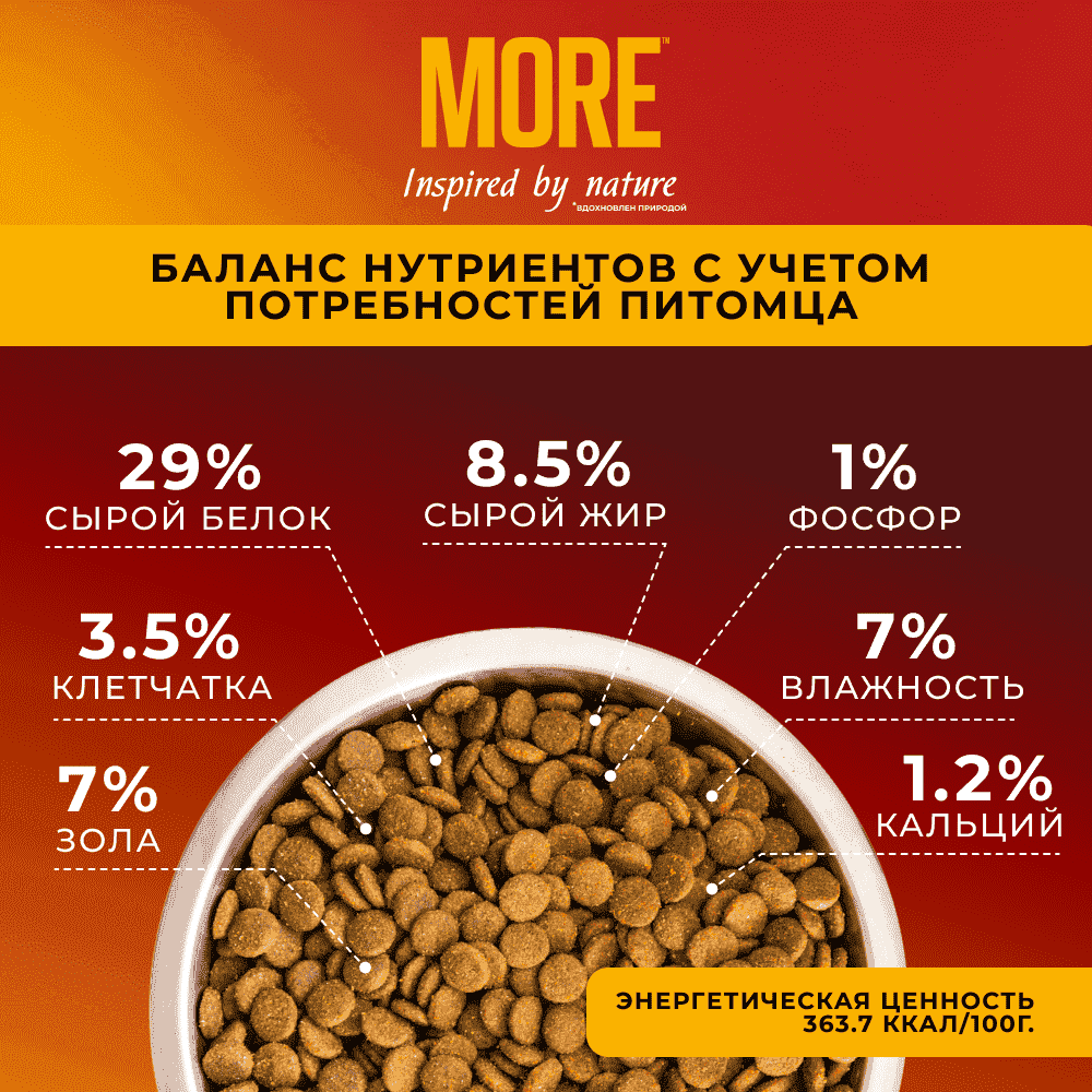 Корм для собак MORE для мелких пород, с рыбой сух.