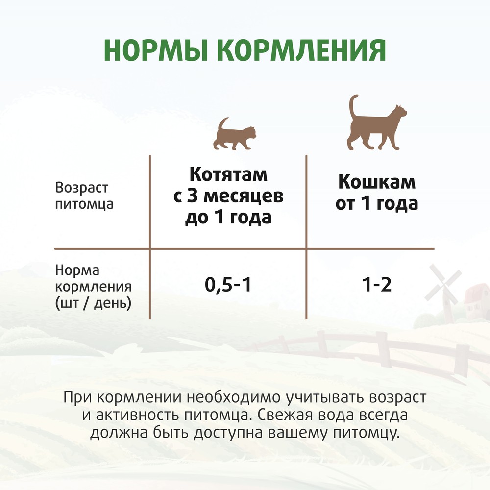 Лакомство для кошек и котят ФЕРМА КОТА ФЁДОРА лакомые палочки из утки 3х