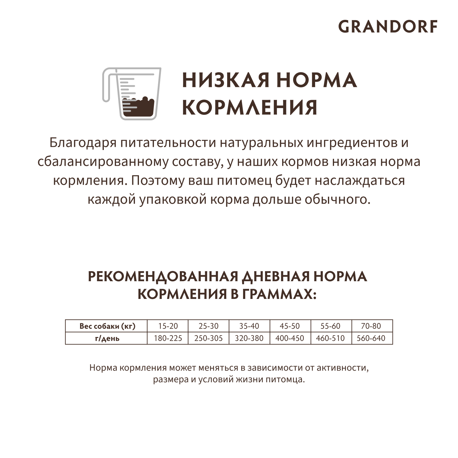 Корм для собак GRANDORF для крупных пород, ягнёнок с индейкой сух.