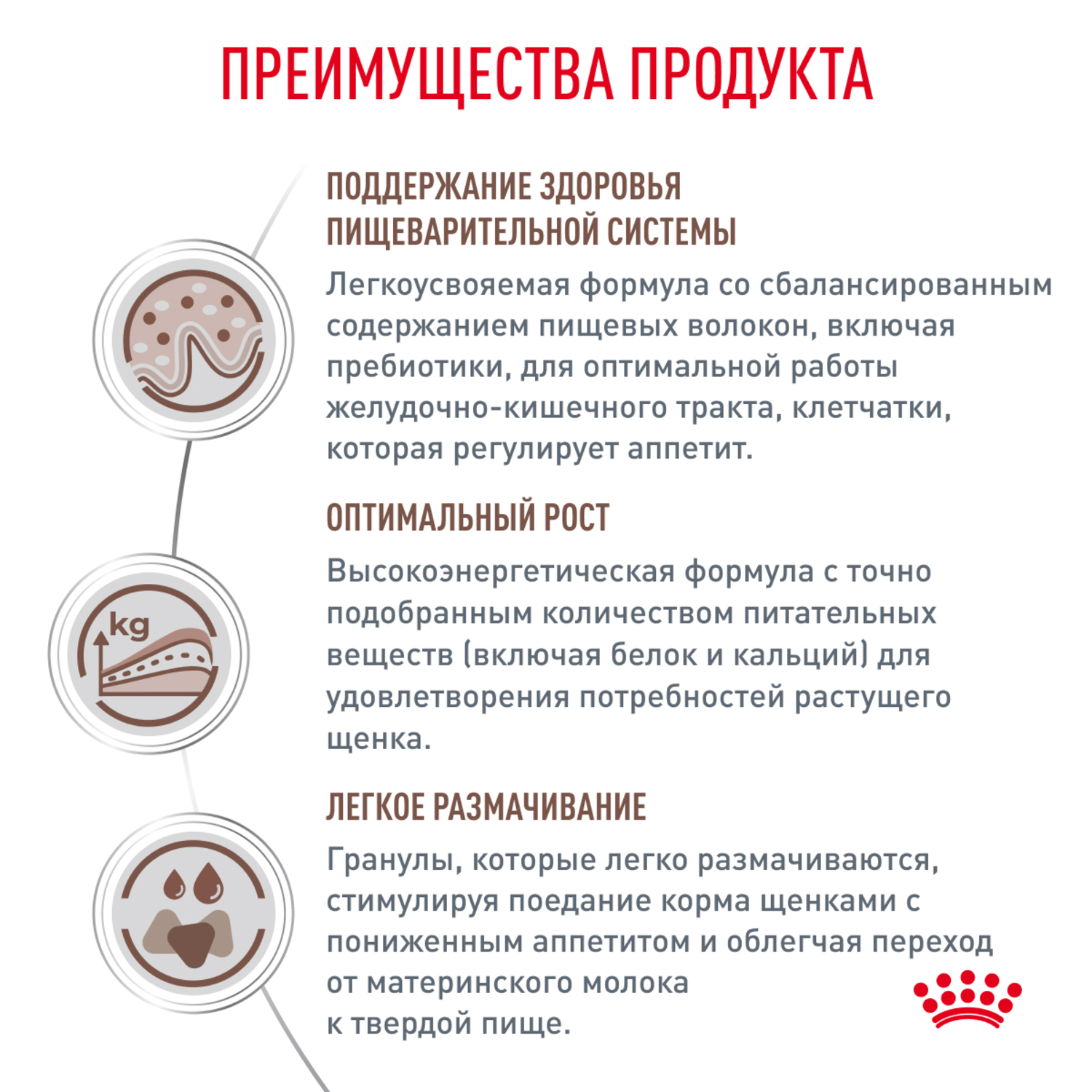 Корм для щенков ROYAL CANIN Gastrointestinal Puppy при расстройствах пищеварения сух.