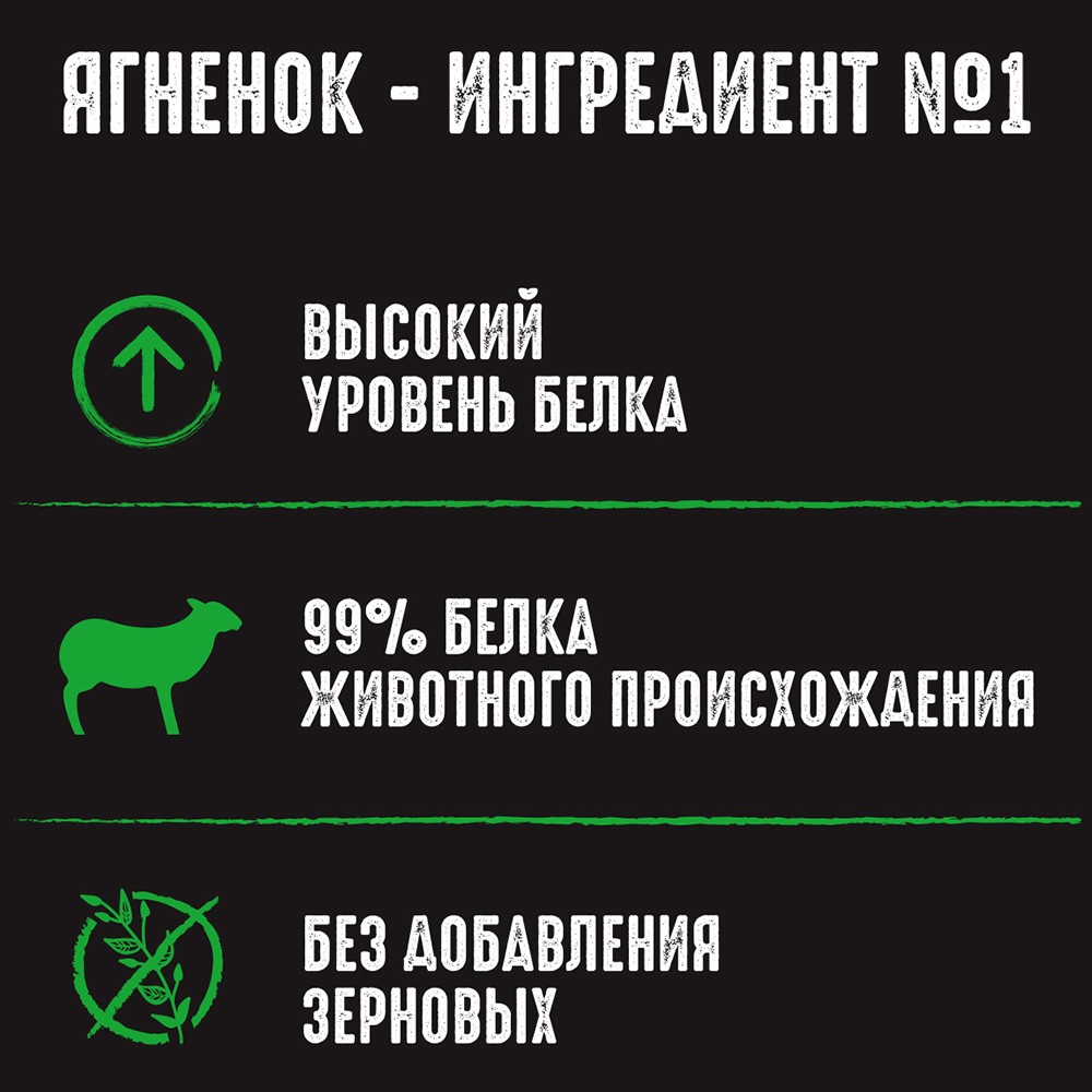 Корм для кошек CRAVE ягненок в соусе пауч