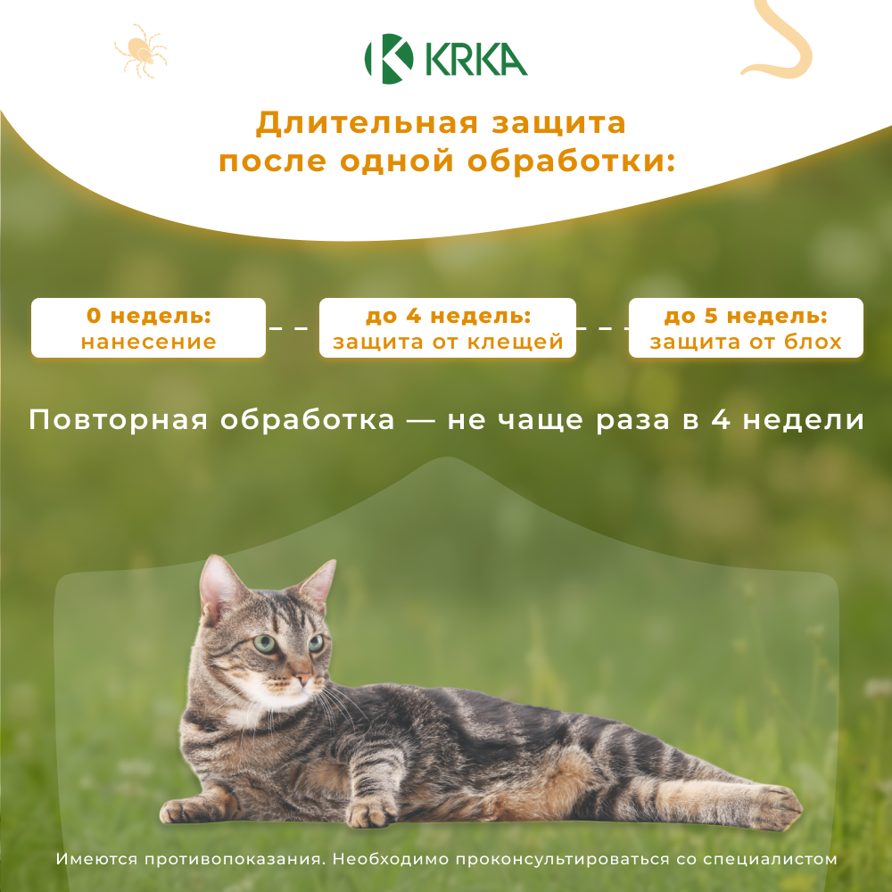 Капли для кошек KRKA Фиприст Спот Он 50мг