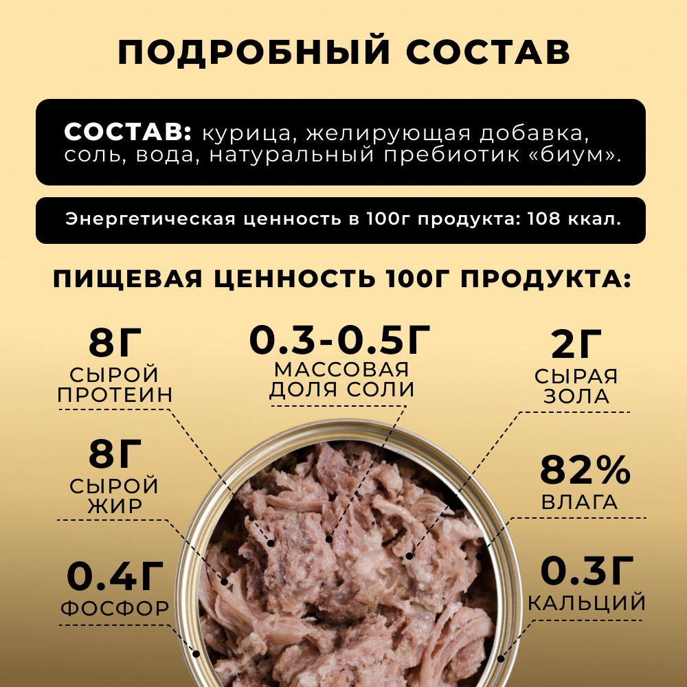 Корм для собак СЧАСТЛИВЫЙ ГУРМАН Курица натуральная с пребиотиком в желе банка