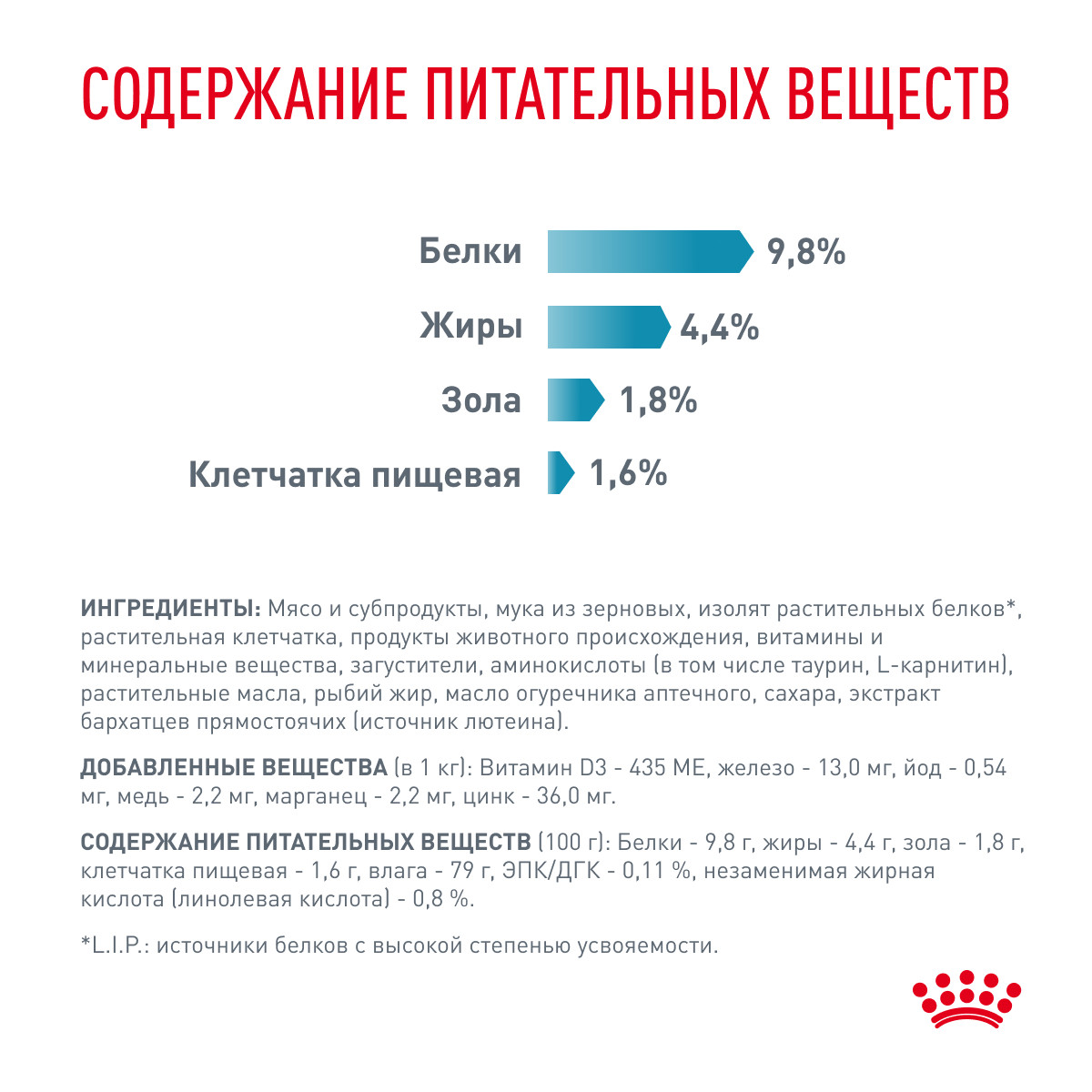 Корм для кошек ROYAL CANIN Skin&Coat для поддержания здоровья кожи и шерсти пауч
